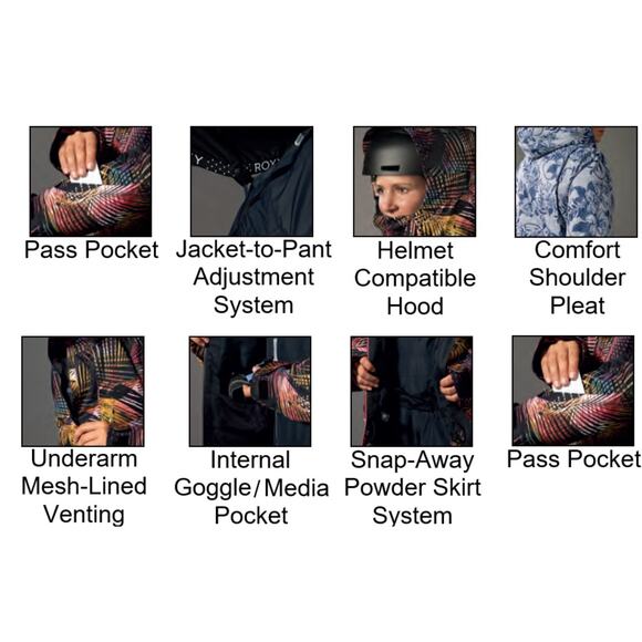 ROXY JETTY Snowboard Jacket Small Mazarine Blue Mind Jingle Floral *SHELL ONLY* - Picture 10 of 14